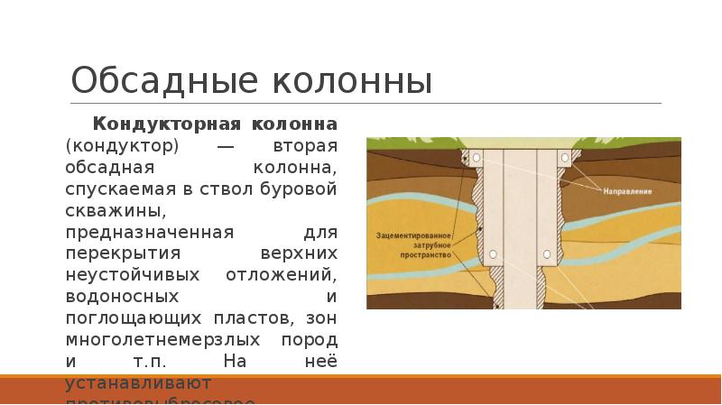 Конструкция скважины обсадные колонны