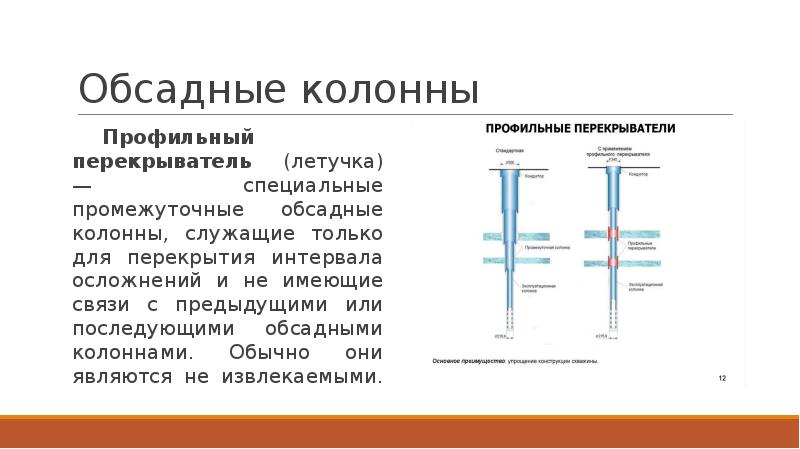 Обсадная колонна. Обсадная колонна летучка. Профильный перекрыватель (летучка). Профильные перекрыватели.