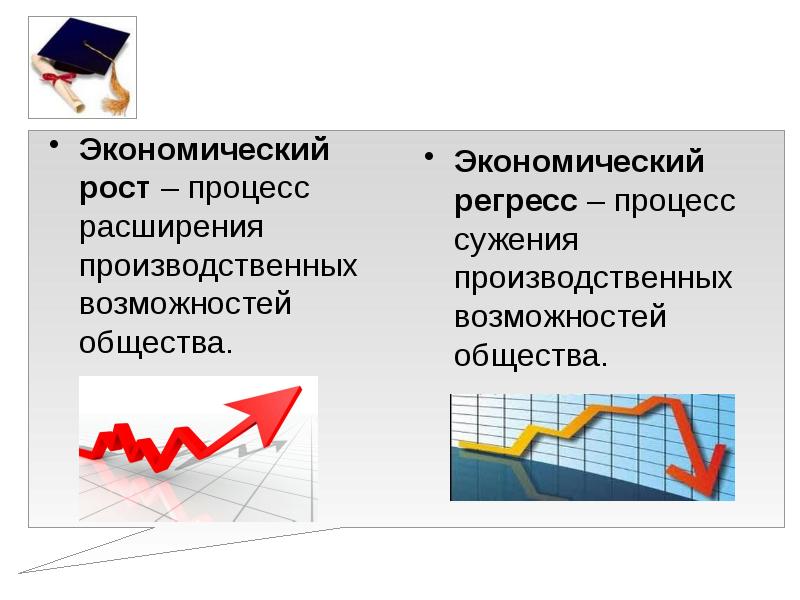 Процесс ростов. Экономический регресс. Регресс в экономике. Экономический рост и экономический регресс. Экономический рост регресс.