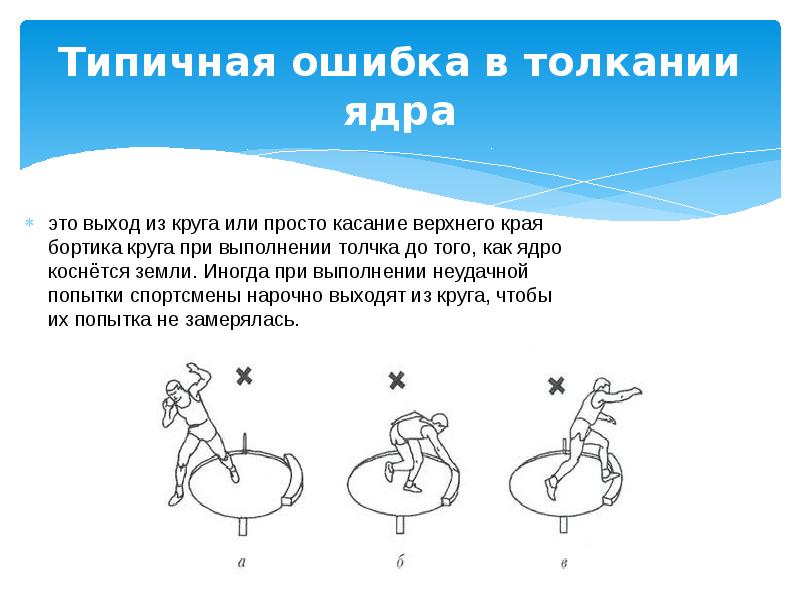 Презентация техника толкания ядра