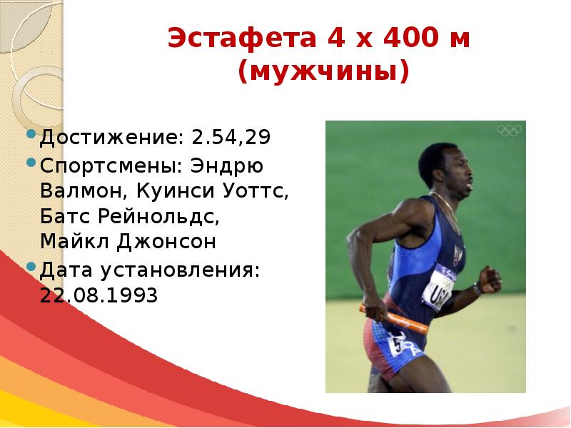 Рекордсмены легкой атлетики. Мировой рекорд бега 400 метров. Рекорды по легкой атлетике. Мировые рекорды в легкой атлетике.