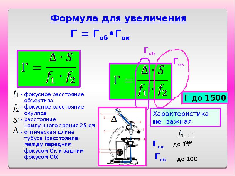 Фокусное увеличение. Фокусное расстояние объектива и окуляра. Увеличение объектива формула. Фокусное расстояние окуляра. Формула увеличения объектива и окуляра.