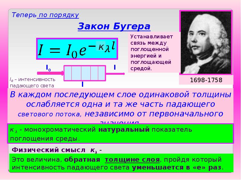 Поглощенный светом. Закон Бугера. Поглощение света закон Бугера. Вывод закона поглощения света Бугера. Закон Бугера формула.