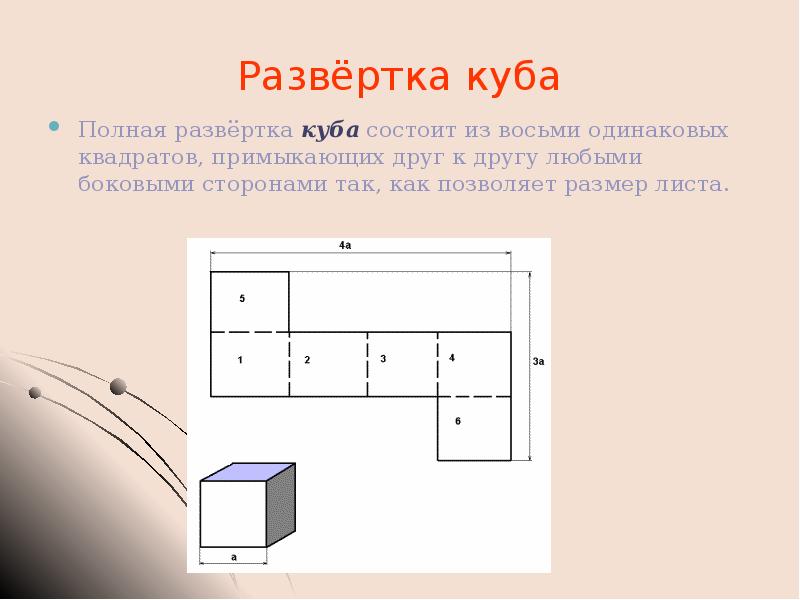 Презентация развертки куба