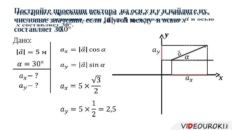 Нахождение проекции вектора на вектор