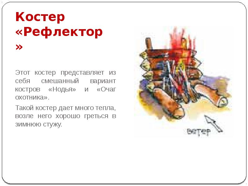 Костер «Рефлектор»
Этот костер представляет из себя смешанный вариант костров «Нодья» Костер «Рефлектор»
Этот костер представляет из себя смешанный вариант костров «Нодья»