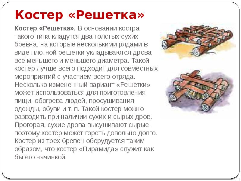 Костер «Решетка»
Костер «Решетка». В основании костра такого типа кладутся два Костер «Решетка»
Костер «Решетка». В основании костра такого типа кладутся два