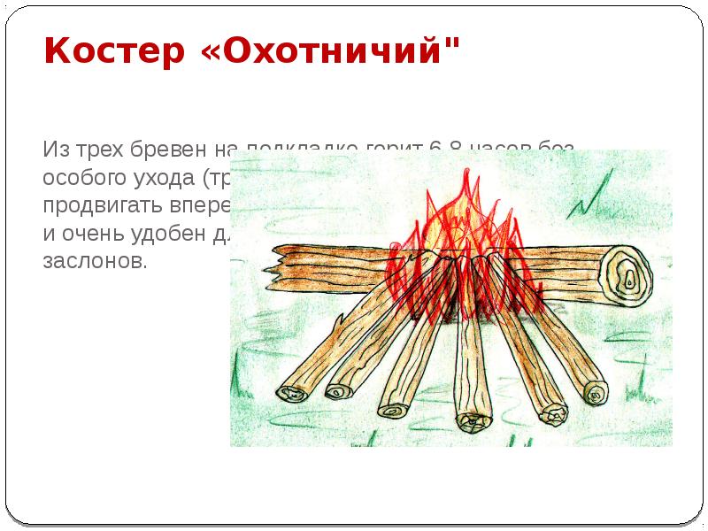 Костер «Охотничий"
Из трех бревен на подкладке горит 6-8 Костер «Охотничий"
Из трех бревен на подкладке горит 6-8