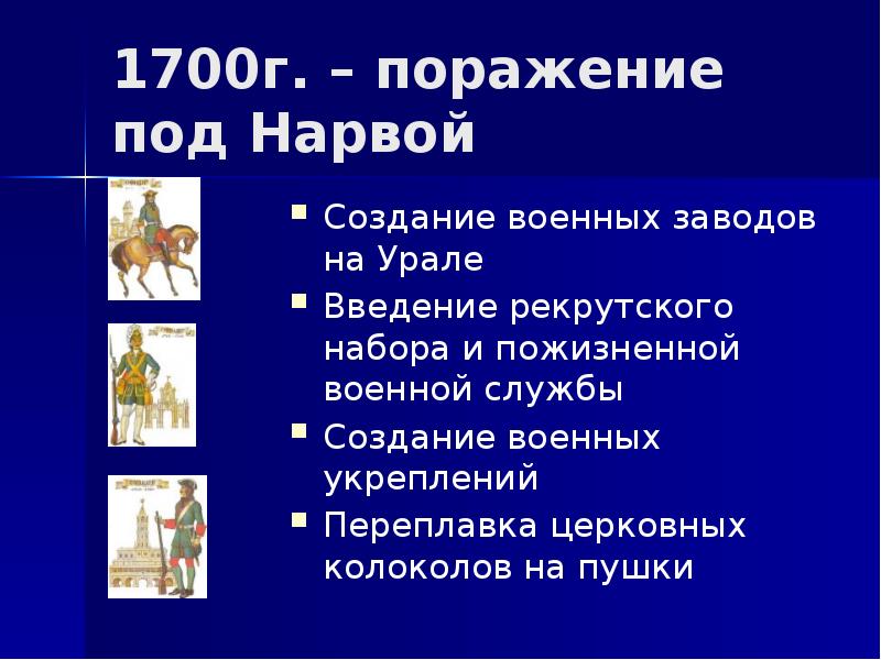 Поражение под. Реформы армии после поражения под Нарвой. Реформы Петра после поражения под Нарвой. Преобразования Петра 1 после поражения под Нарвой. Реформы Петра 1 после поражения под Нарвой.