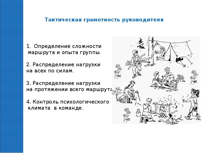 Грамотность руководителя. Тактическая грамотность и опыт. Что такое тактическая грамотность. Тактическая грамотность и опыт в спорте. Моя техника и тактическая грамотность не могут быть обусловлены.