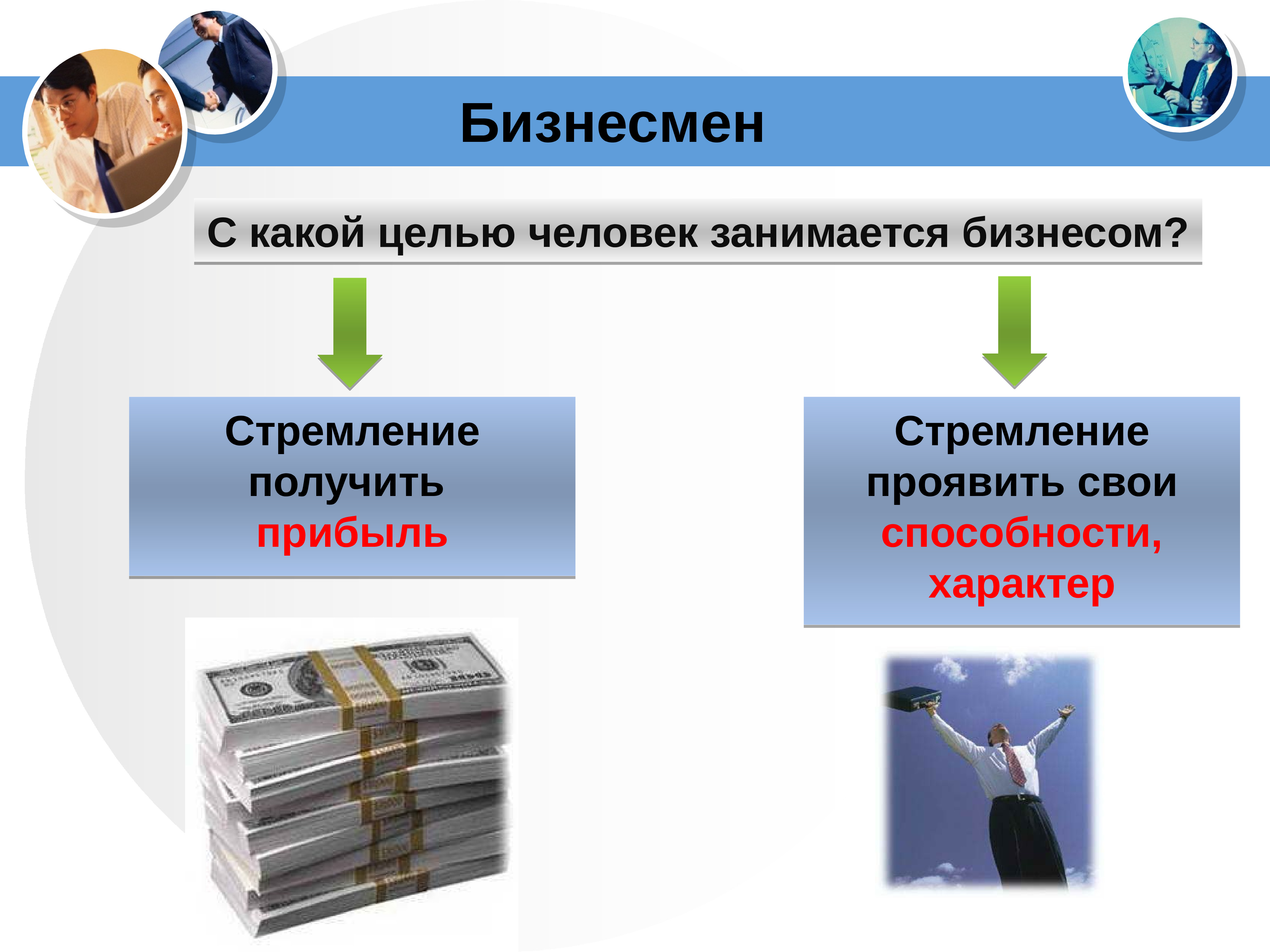 Получение стремиться. Презентация формы бизнеса. Плакат на тему виды и формы бизнеса. Формы бизнеса 7 класс. 4 Формы бизнеса.