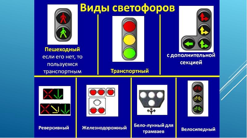 Дорожные знаки технологическая карта урока 3 класс