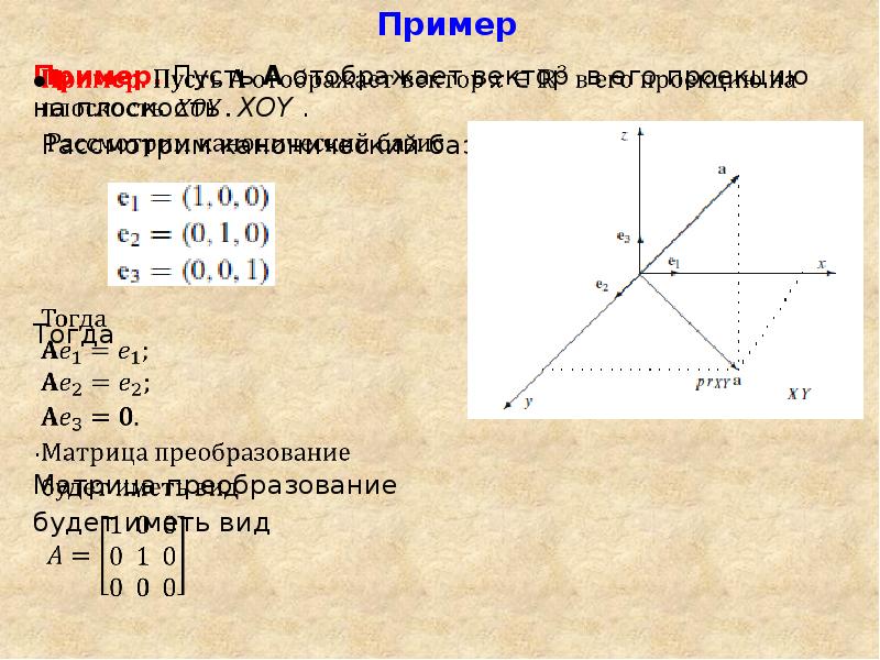 Канонический это