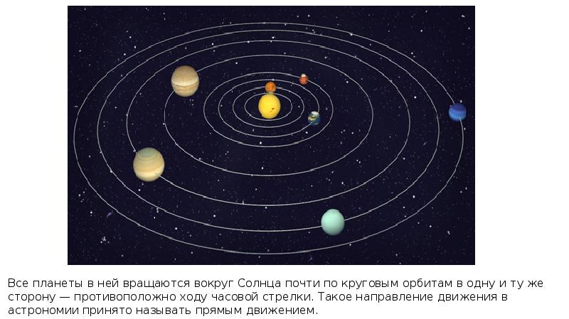 Строение солнечной системы презентация 6 класс