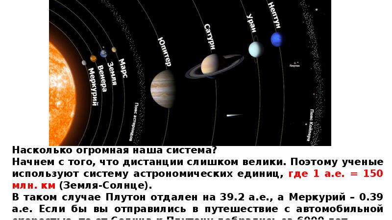 Строение солнечной системы физика 9 класс презентация