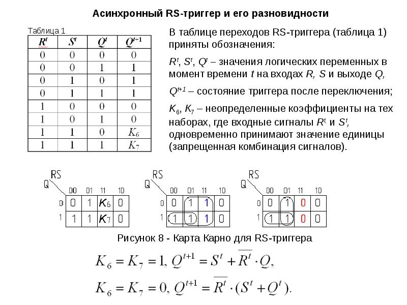 Как работают триггеры в презентации