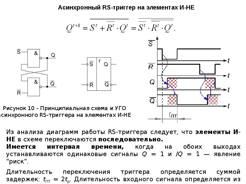 Презентация на тему триггеры