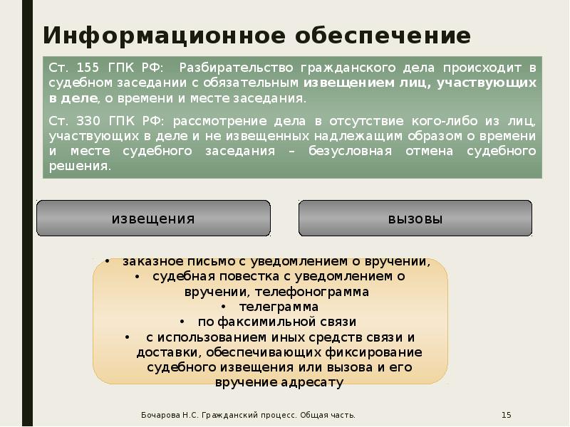 Судебные статьи. Ст 330 ГПК РФ. Основания для отмены решения ГПК. Извещение о судебном заседании ГПК. Отмена решения суда первой инстанции по гражданскому делу.