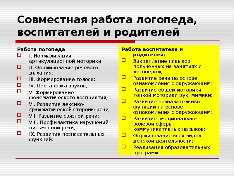 План работы при дизартрии