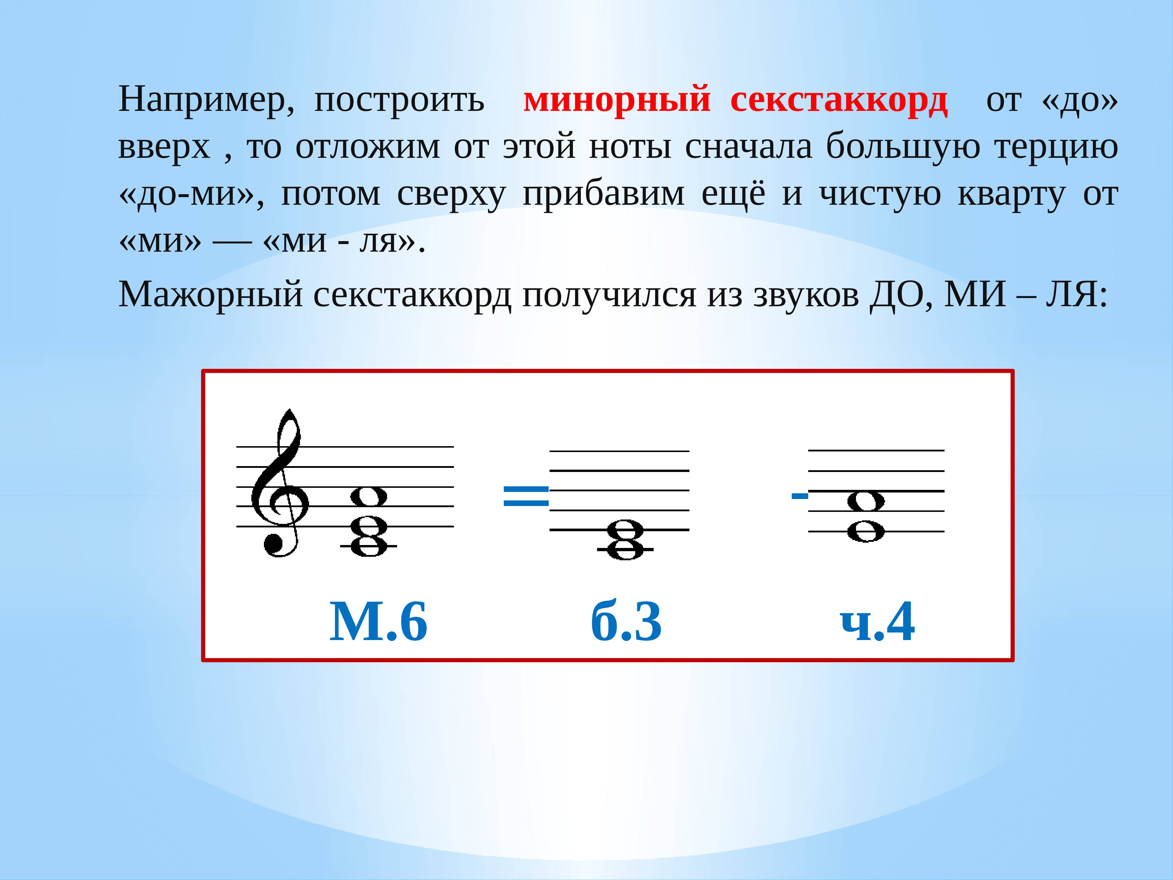 Схема аккордов сольфеджио