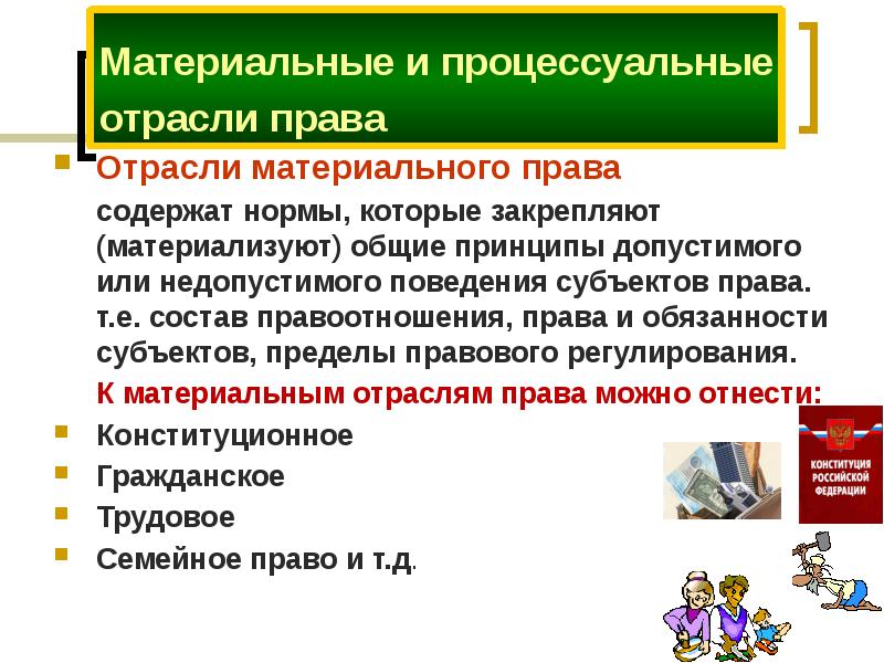 Урок процессуальные отрасли права 10 класс боголюбов презентация