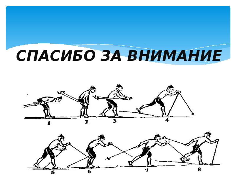 Краткий ход. Одновременно одношажный коньковый ход. Одновременный одношажный коньковый ход. Одношажный коньковый метод. Одношажный коньковый ход на лыжах.