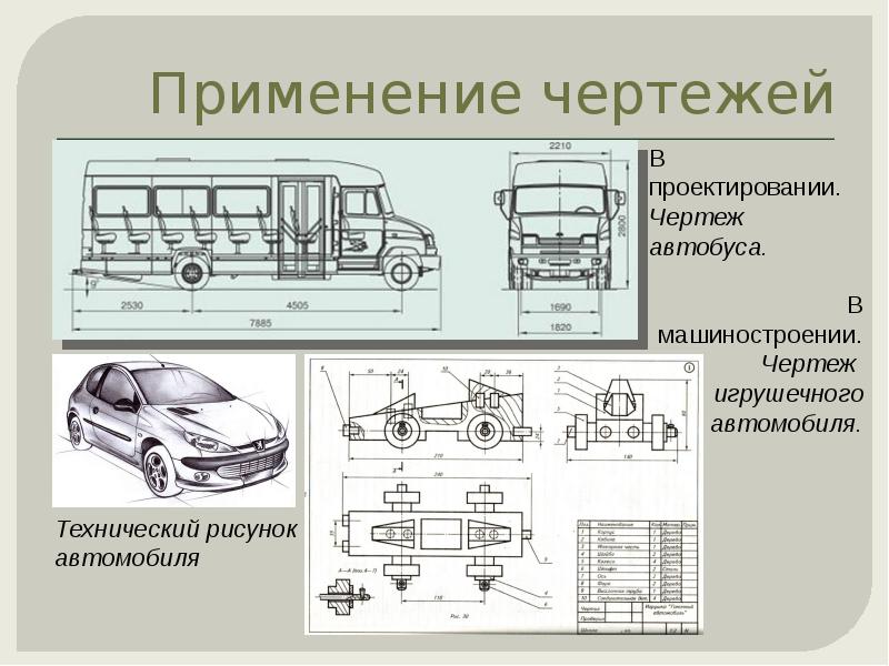 Проектные чертежи это