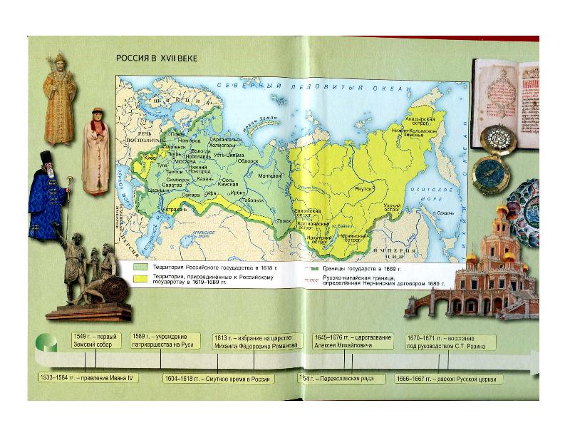 Проект на тему народы сибири и дальнего востока в 18 веке