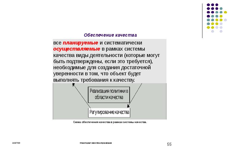 Понятие о качестве образования презентация