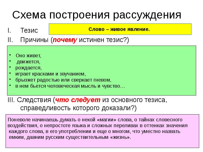 Схема рассуждения в русском языке