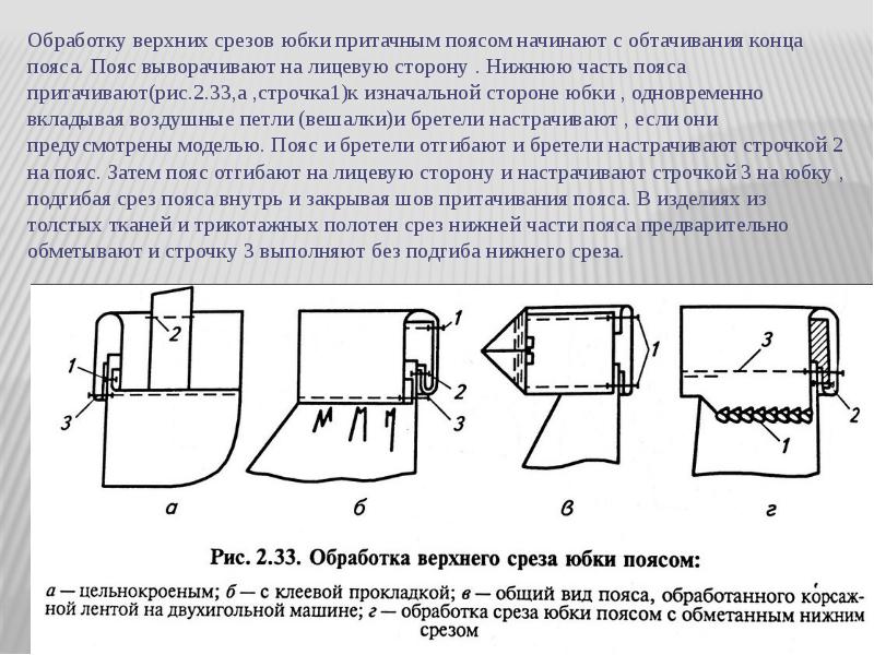 Схема обработки пояса