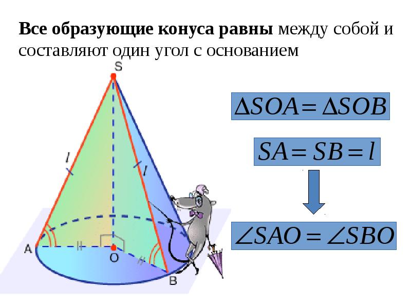 Образующая первого конуса. Образующая конуса. Образующие конуса равны. Угол между образующими конуса. Угол наклона образующей конуса.