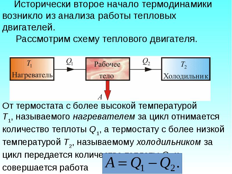 Второе начало термодинамики энтропия презентация