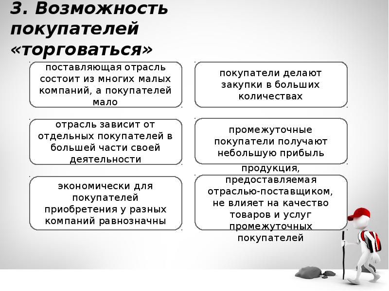 Возможностями покупателя. Если клиент торгуется. Способность покупателей торговаться:. Способность поставщиков торговаться. Возможности покупателя.