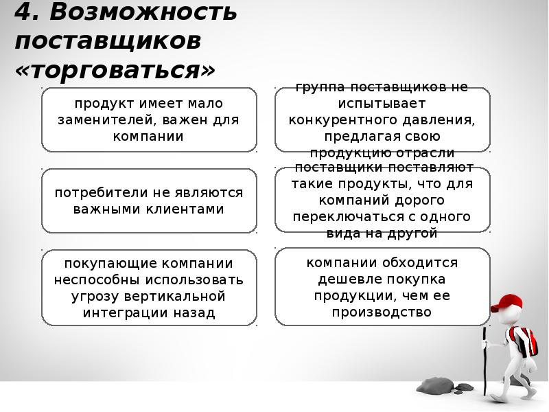 Возможность 4. Способность поставщиков торговаться. Как поторговаться с поставщиком.