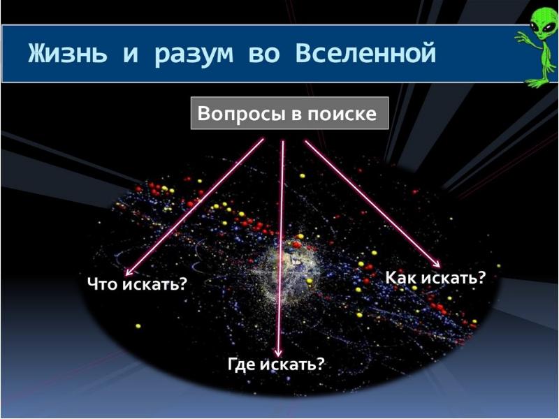 Презентация на тему внеземная жизнь по астрономии