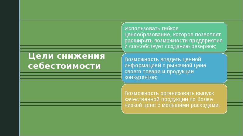 Снижение себестоимости дизайн проекта предполагает