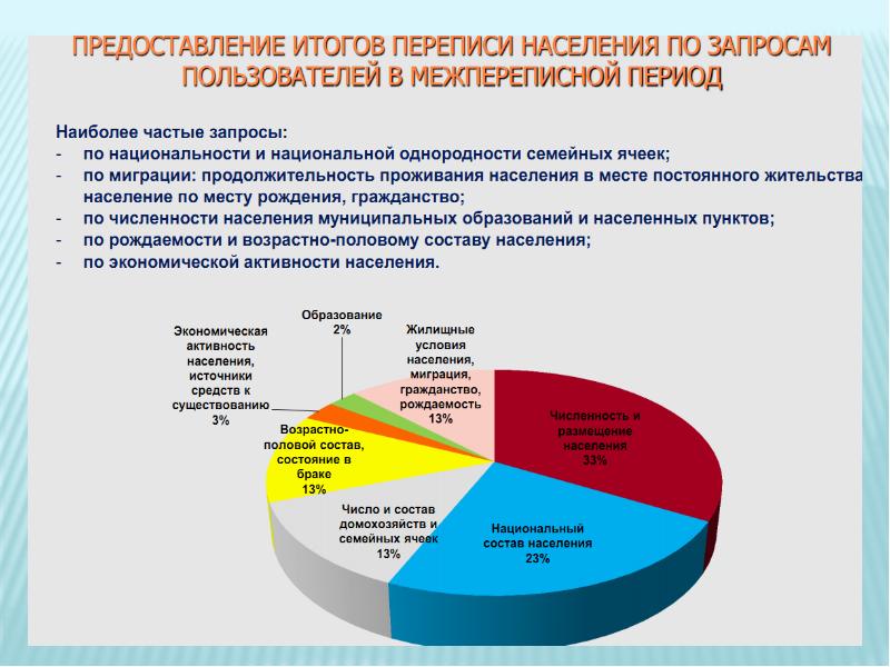 Численность республики бурятия. Население Бурятии национальный состав. Население Бурятии по национальному составу. Население Бурятии на 2020. Население Бурятии по национальности.