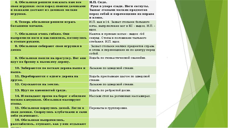 Профилактика плоскостопия в детском саду картинки