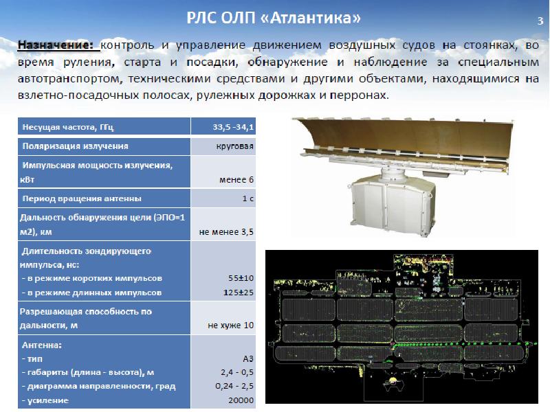 Обработка радиолокационных изображений