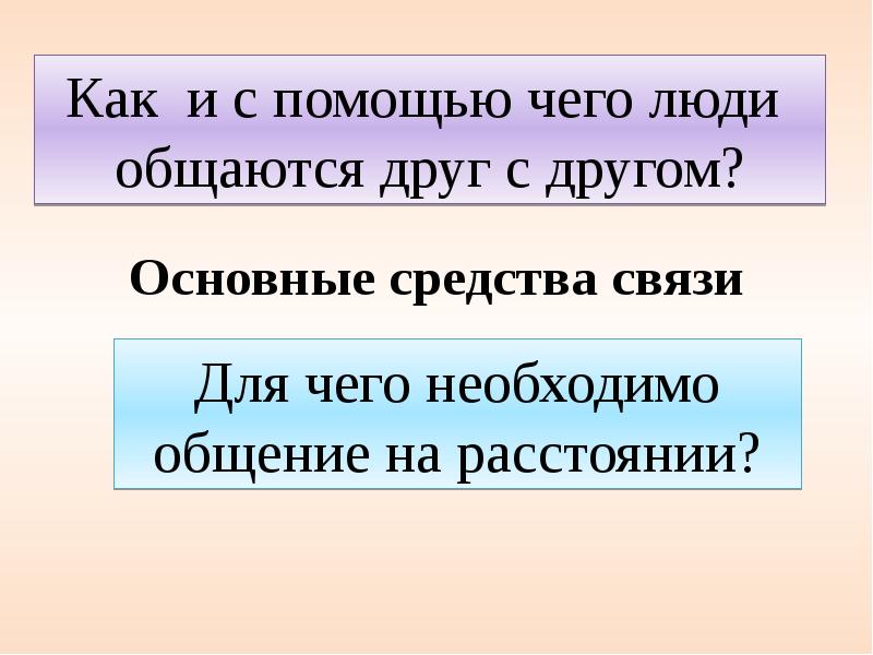 Связи презентация. Основные средства связи презентация. Способы связи со мной картинка.