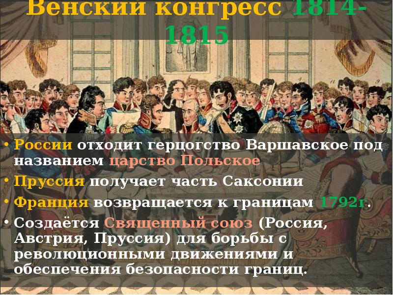 Венский конгресс 1814 1815