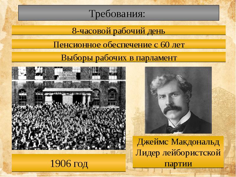 Великобритания в конце 18 первой половине 19 века 8 класс презентация