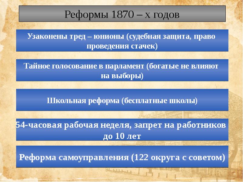 Великобритания в конце 18 первой половине 19 века 8 класс презентация