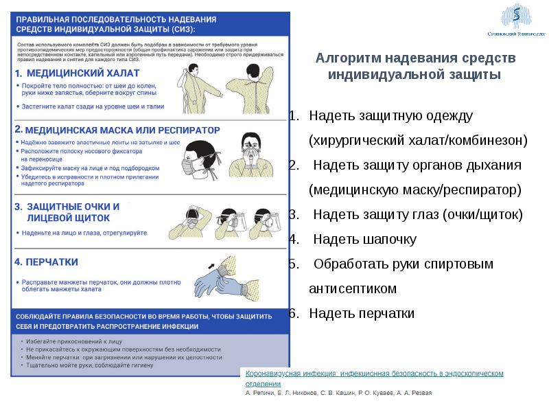 Обеспечение санитарной безопасности. Санитарно-эпидемиологическая безопасность. Меры эпидемиологической безопасности. Последовательность надевания санитарной одежды.