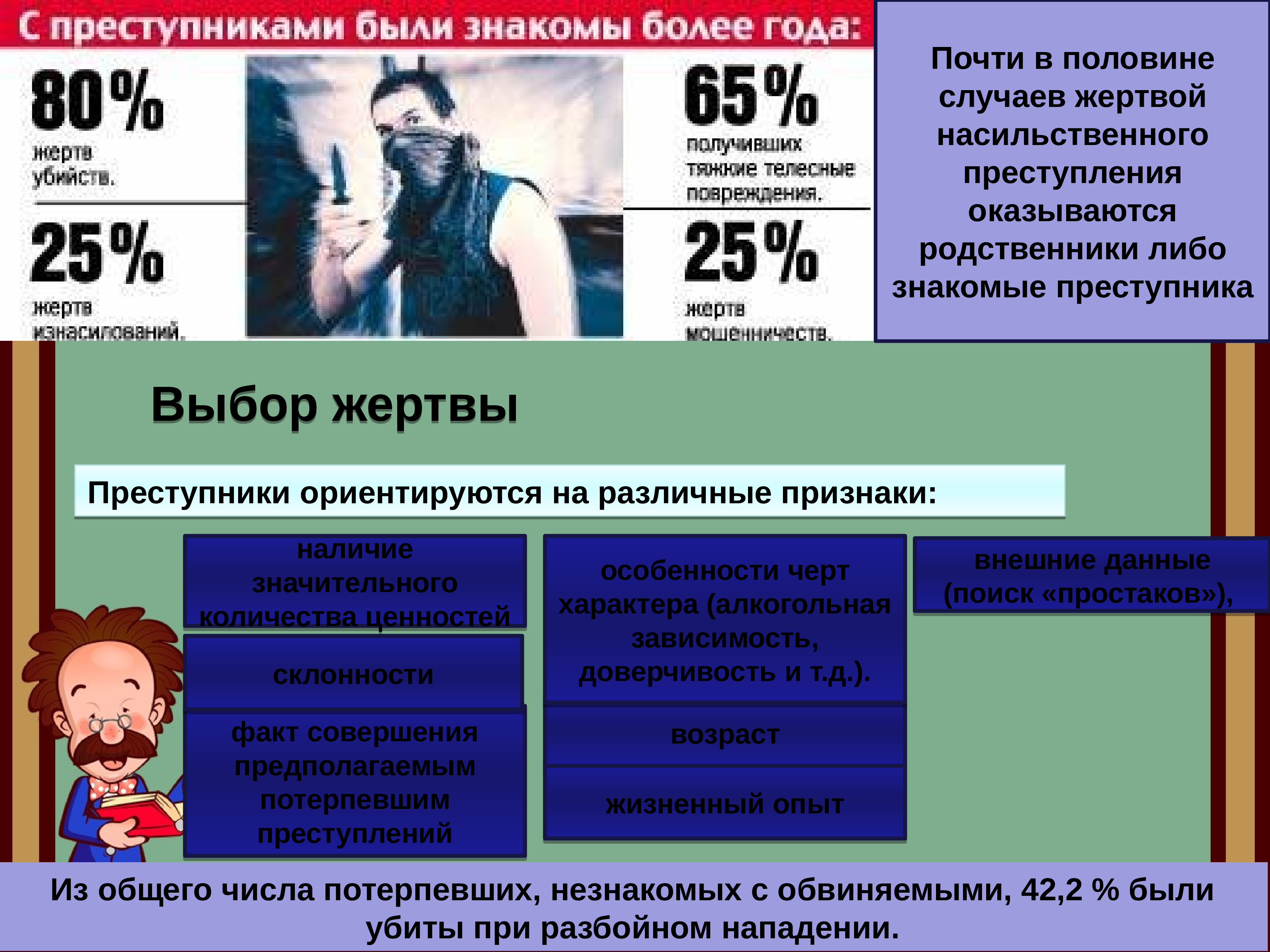 Роль потерпевшего. Как не стать жертвой домогательства и насилия. Презентация на тему как не стать жертвой насилия. Как не стать жертвой насилия ОБЖ. Тест как не стать жертвой.