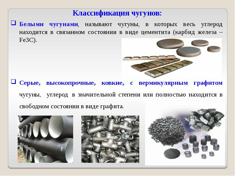 Литейное производство презентация по материаловедению