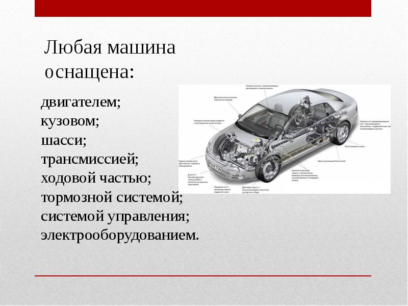 Презентация автомобиля пример