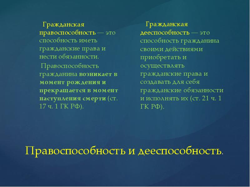 Гражданская правоспособность и дееспособность презентация