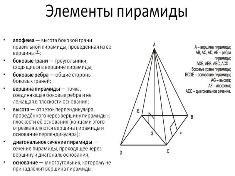 Тетраэдр презентация 10 класс мерзляк